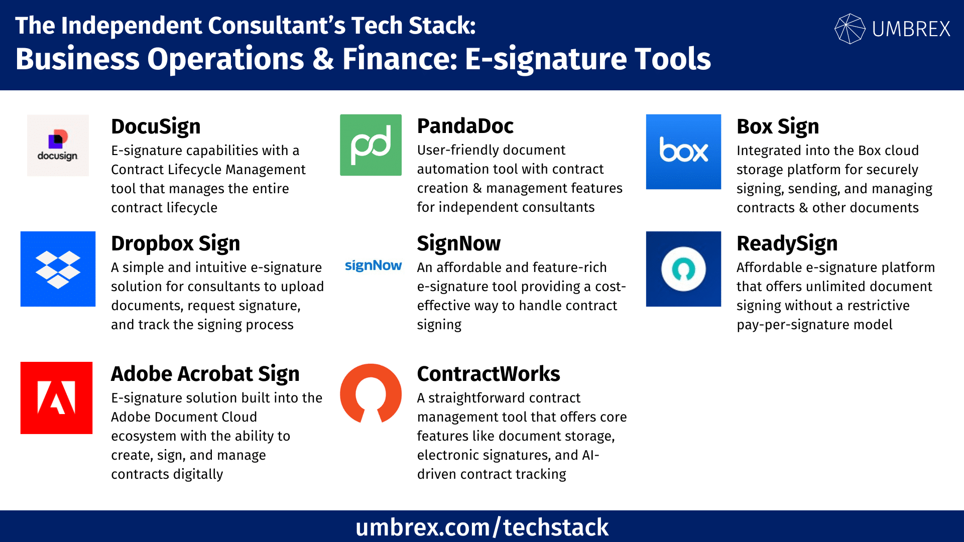 Top Electronic Signature Tools for Faster and Secure Agreements