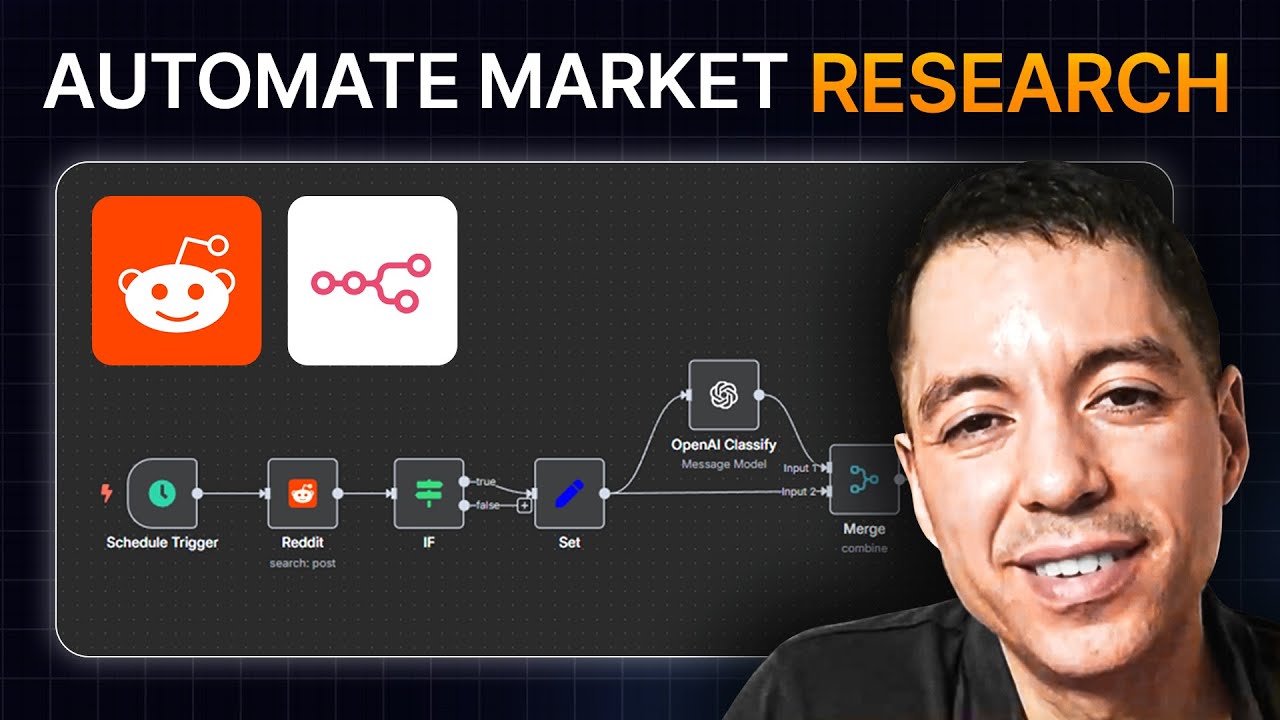 AI Automation Agency: The Ultimate Reddit Guide to Starting Your Digital Empire